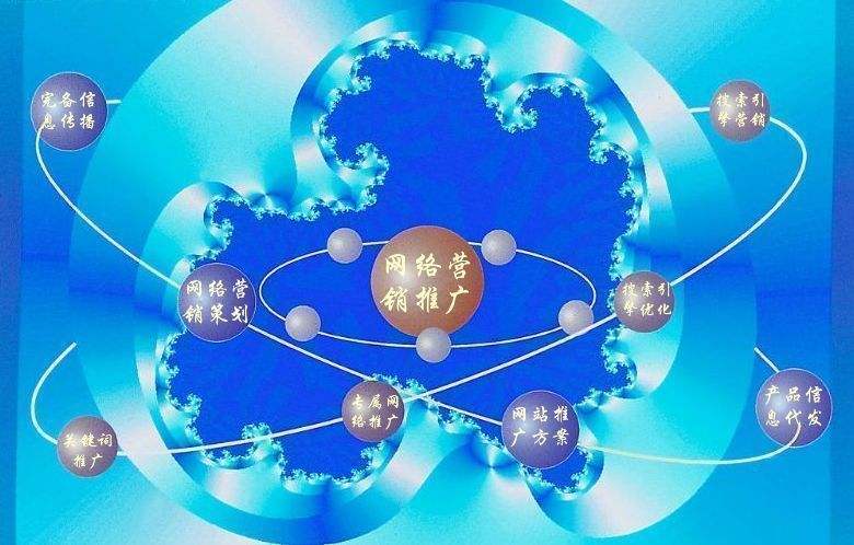 两当新媒体运营企业需要掌握的网络推广技巧有哪些
